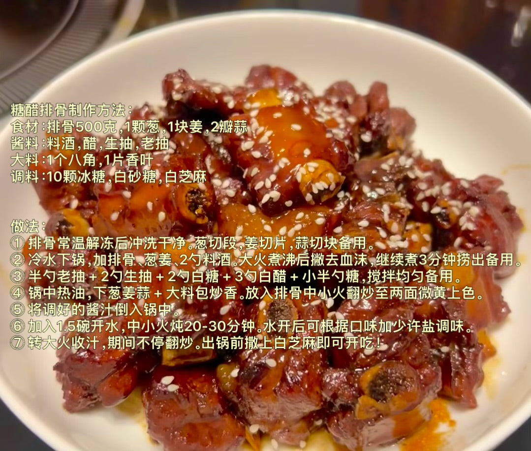 Gewürzmischung für Mini Spare Ribs